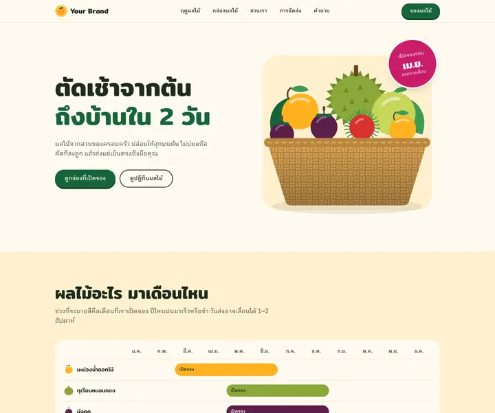 ภาพตัวอย่างเว็บไซต์ สวนผลไม้